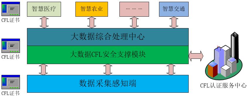 &#29699;&#36895;&#20307;&#32946;&#40;&#20013;&#22269;&#41;&#23448;&#26041;&#32593;&#31449;&#45;&#119;&#101;&#108;&#99;&#111;&#109;&#101;